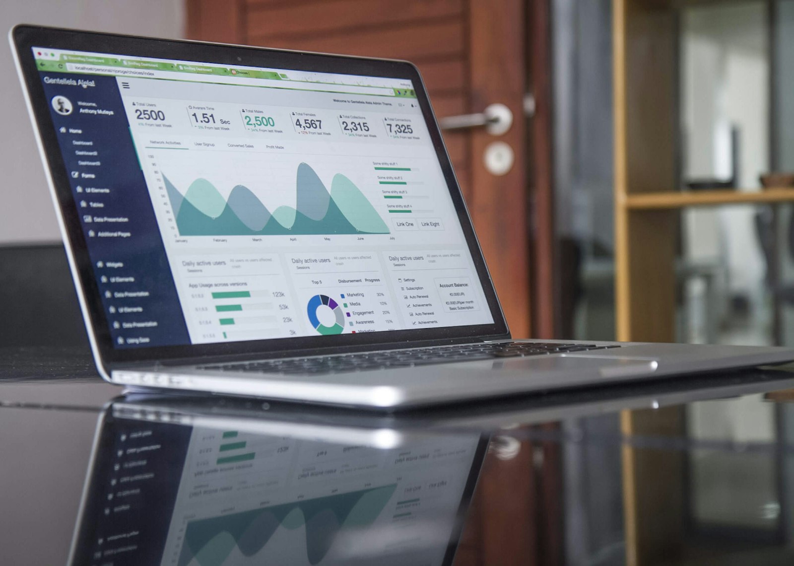 Lead Generation - Marketing Cognitive