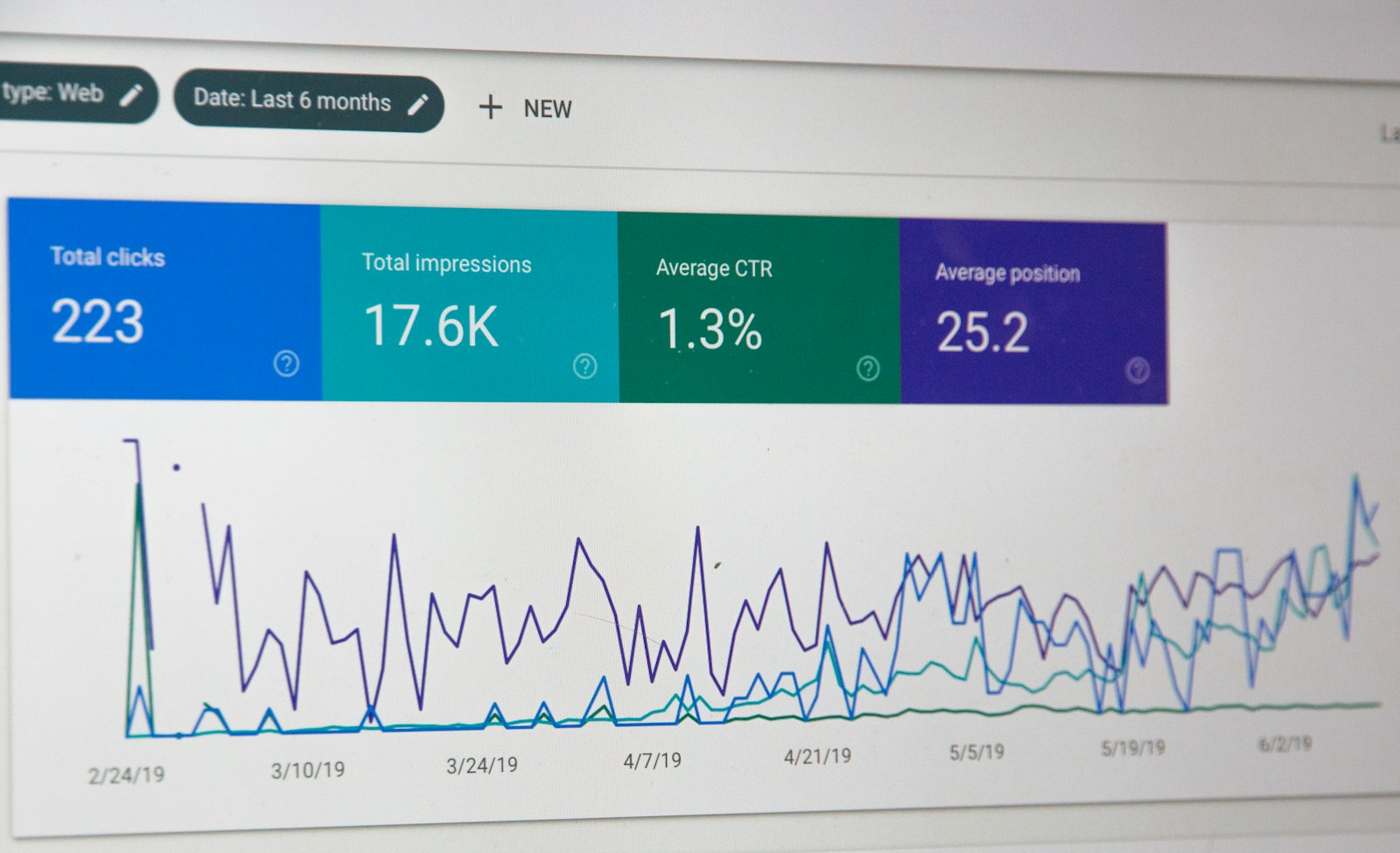 Marketing Consulting for Startups - Marketing Cognitive