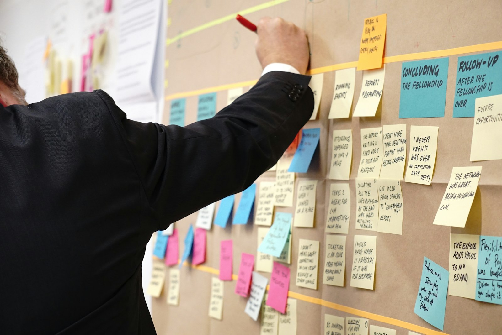 Corporate Events - Marketing Cognitive