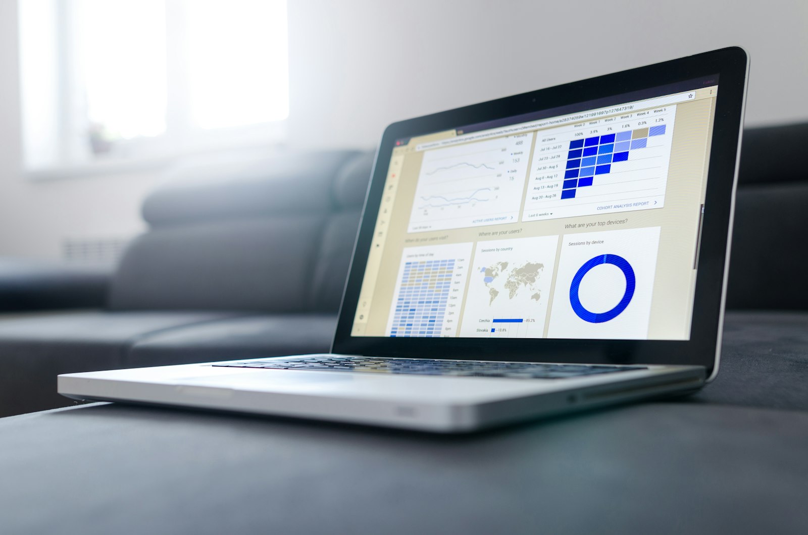 Ads management services by Marketing Cognitive
